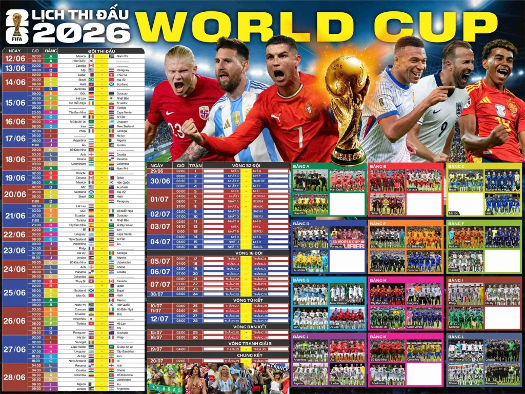 World Cup 2026 | Lịch thi đấu, Thể thức mới và Cơ hội vàng cho các đội tuyển | Thể thao OK9 2 World Cup 2026 | Lịch thi đấu, Thể thức mới và Cơ hội vàng cho các đội tuyển | Thể thao OK9