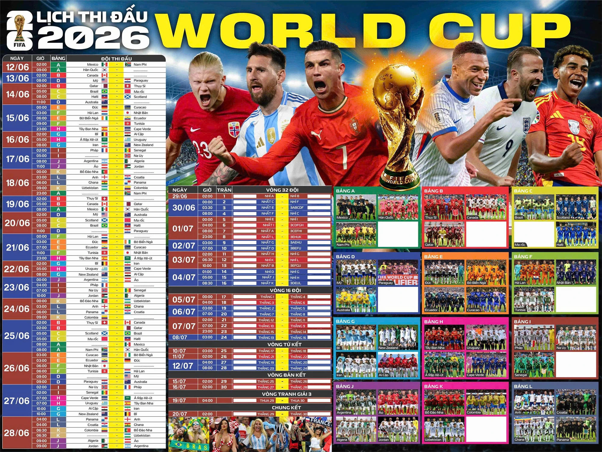 World Cup 2026 | Lịch thi đấu, Thể thức mới và Cơ hội vàng cho các đội tuyển | Thể thao OK9 1 World Cup 2026 | Lịch thi đấu, Thể thức mới và Cơ hội vàng cho các đội tuyển | Thể thao OK9